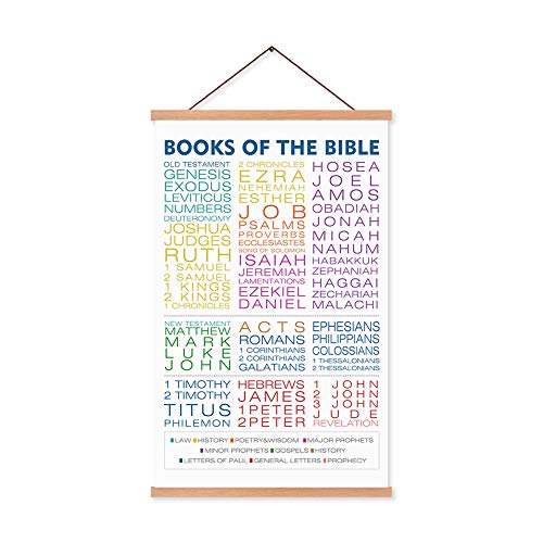 KAIRNE Book Of The Bible Scripture Art Print With Wood Magnetic Poster Hanger, Framed Christian Hanging Wall Art,40X64CM Sunday School Bible Verses Educational Canvas Painting For Kids Home church decor