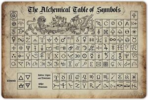 smartcows the alchemical table of symbols retro metal tin sign posters wall decor 8×12 inches