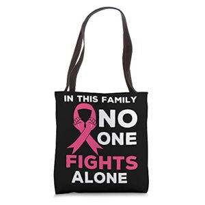 in this family no one fight alone breast cancer awareness tote bag