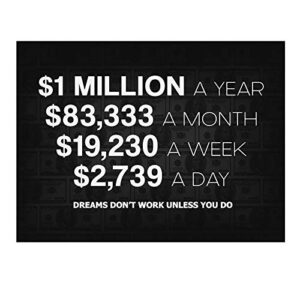 1 million dollars a year office decor wall art motivational canvas print inspirational success entrepreneur motivation sign millionaire goal,wall pictures for bedroom,(no frame, printing)18×12 inch,