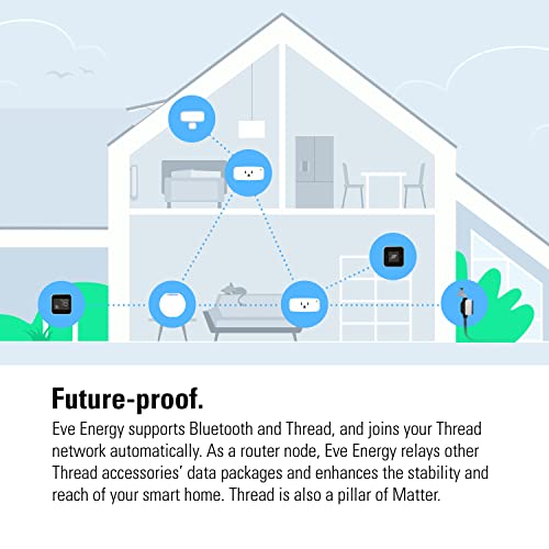 Eve Energy - Apple HomeKit Smart Home, Smart Plug & Power Meter with Built-in Schedules & Switches, App Compatibility, Bluetooth and Thread