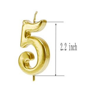 Mart 35th Birthday Candles,Gold Number 35 Cake Topper for Birthday Decorations