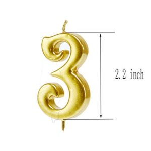 Mart 35th Birthday Candles,Gold Number 35 Cake Topper for Birthday Decorations