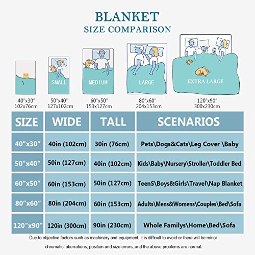 Volleyball Throw Blanket - ​Super Soft Flannel Fleece Blanket for Gifts,Bedding Quilt Home Decor for Couch Sofa Bed All Season 80x60 Inches for Adults