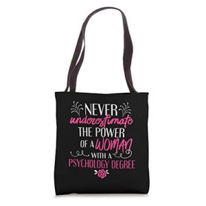 psychology degree graduation women phd psyd doctorate gift tote bag