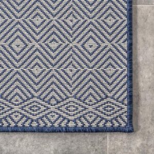 nuLOOM Paloma Abstract Geometric Indoor/Outdoor Area Rug, 4' x 6', Navy