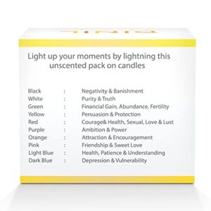 Dinil - Spell & Chime Candles – Premium Mini Taper Candles for Rituals, Prayer, Birthdays, Meditation, Altar, Spells, Chime Candles ( 100, 10 Assorted Colors )