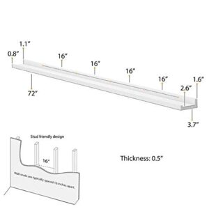 Wallniture Denver White Picture Ledge 72" Floating Shelves for Wall, Bookshelf for Living Room, Bedroom and Nursery Decor, Set of 2