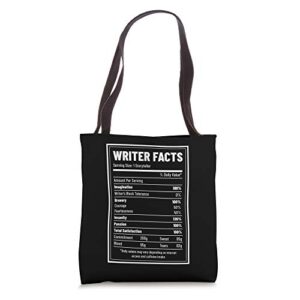 writer gift facts storyteller story author screenwriter tote bag