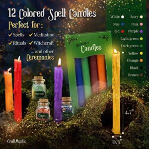 Witchcraft Supplies Kit for Witch Spells – Beginner Witch Starter Kit Crystals Jars Dried Herbs and Colored Candles for Witches Pagan Altar Decor - Wiccan Supplies and Tools Box Witchy Gifts Stuff