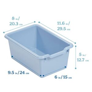 ECR4Kids Scoop-Front Storage Bins, 10-Pack, Powder Blue