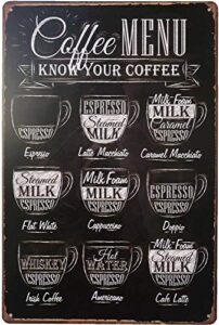 sudagen coffee menu metal signs vintage know your coffee tin signs for cafe bar home wall decor (coffee menu)