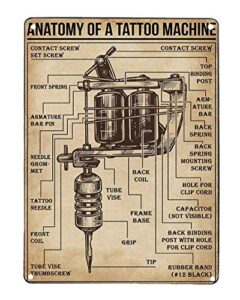 vintage art print poster anatomy of a tattoo machine tin sign coffee shop club bar wall decoration plaque 8×12 inches