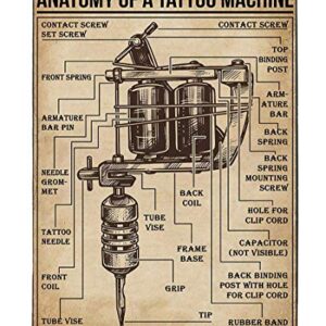 Vintage Art Print Poster Anatomy of A Tattoo Machine Tin Sign Coffee Shop Club Bar Wall Decoration Plaque 8x12 Inches