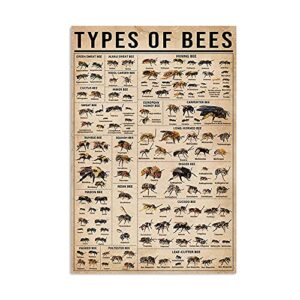 dreacoss bee types vertical poster, types of bee poster, knowledge poster, bee lover, honey bee lover,living room wall decoration, frameless 12x16inches,12 x 16 in no frame