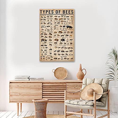 Dreacoss Bee Types Vertical Poster, Types Of Bee Poster, Knowledge Poster, Bee Lover, Honey Bee Lover,Living room wall decoration, frameless 12x16inches,12 x 16 in No Frame