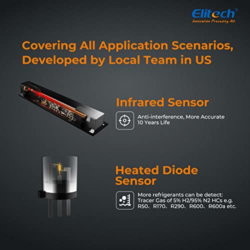 Elitech Refrigerant Leak Detector, Infrared & Heated Diode Sensors in 1 Unit, HVAC Halogen Gas Sniffer, Anti-interference, Reach SAE Standards, IR-200