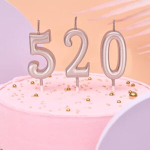 PHD CAKE 10-Pieces Rose Gold Numeral Birthday Candles, Cake Numeral Candles Number 0-9 Glitter Cake Topper Decoration for Birthday,Wedding Anniversary,Party Celebration