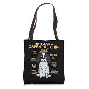japanese chin dog funny anatomy of mom dad tote bag