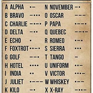 Licpact Phonetic Alphabet Morse Code Pilot Signs Poster Wall Decor Hanging Art Prints Art Decorative for Home Bedroom 8 X 12 Inches