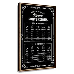 Measurement Conversion Chart Poster Food Painting Wall Art Vertical Canvas Print Decoration Modern Knowledge Poster for Kitchen Conversions Wall Decor Pictures Vintage Framed Artwork Framed Size 12x18 inch(30x45cm)