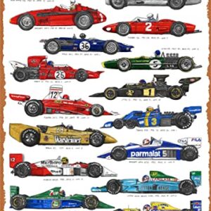 WASUBEA Metal Tin Sign Iconic Formula One Cars Poster Car Racing Print Motor Racing Poster Wall Art Living Room Posters 12x8inch 8inchx12inch