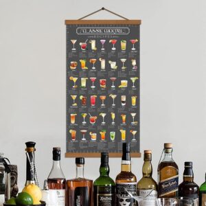 SAGUEYU Family Cocktail Guide Recipe Poster Painting on Canvas Wine Mixology Drink Wall Art Bar Pub Kitchen Dining Room Home Wall Decor 15.7 X 27 Inch (With Frame)