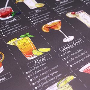 SAGUEYU Family Cocktail Guide Recipe Poster Painting on Canvas Wine Mixology Drink Wall Art Bar Pub Kitchen Dining Room Home Wall Decor 15.7 X 27 Inch (With Frame)