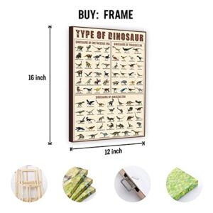 Dinosaur Poster Types Of Dinosaur Poster Triassic, Jurassic and Cretaceous Framed 16x12inch