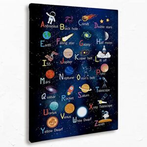 tizzer early learning letters canvas wall art prints,outer space cute solar system paintings prints,11×14 inches artwork for bedroom living room kids room classroom nursery playroom home decorations