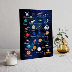 Tizzer Early Learning Letters Canvas Wall Art Prints,Outer Space Cute Solar System Paintings Prints,11x14 inches Artwork for Bedroom Living Room Kids Room Classroom Nursery Playroom Home Decorations