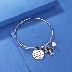 CJ&M Stepmom Gift Stepmother Bangle Mother Daughter Gift • Adoption Stepmother Quote Bracelet • Step Parent Gift Bracelet Jewelry