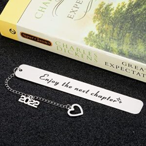 Bookmark Gift for Book Lover Inspirational Christmas 2022 Graduation Birthday Retirement Stocking Stuffers Gift for Women Men Boys Girls Senior Boss Coworker Leaving Promotion New Dad Mom Gift