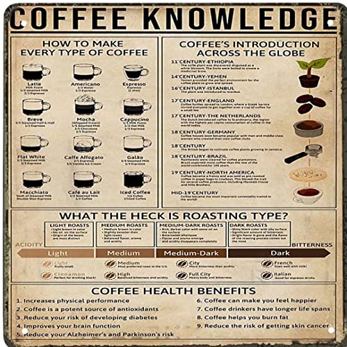 WZVZGZ Retro Metal Aluminium Tin Sign Coffee Knowledge Poster,Knowledge Poster, Coffee Lover Gift,Coffee Addict Poster,Coffee Chart,Coffee Shop Wall Decor,Vintage Wall Home Decor 12x12 Inch