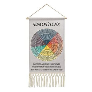 yokepoh emotions feelings wheel chart poster mental health tapestry counselor therapy office decor cotton linen wall hanging scroll art home kids behavior social emotional learning, white