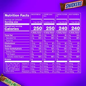 SNICKERS, TWIX, 3 MUSKETEERS & MILKY WAY Full Size Bars Variety Mix, 18-Count Box, 33.3 ounces