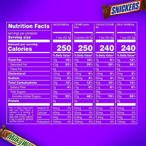 SNICKERS, TWIX, 3 MUSKETEERS & MILKY WAY Full Size Bars Variety Mix, 18-Count Box, 33.3 ounces