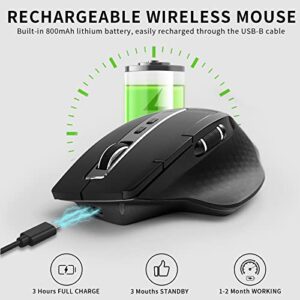 Rapoo Bluetooth Wireless Mouse, 4 Adjustable DPI Rechargeable Bluetooth Mouse, Multi-Device (3 Bluetooth+USB) Programmable Ergonomic Mouse with Side Roller, Laser Mouse for Laptop Desktop PC