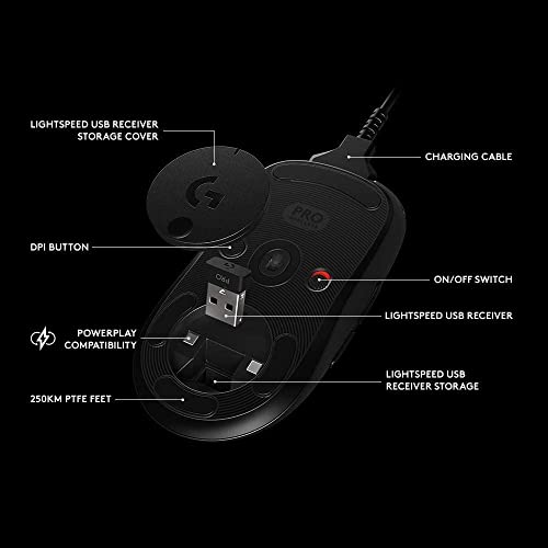 Logitech G Pro Wireless Gaming Mouse with Esports Grade Performance, Ergonomic Ambidextrous, 4-8 Programmable Buttons, and HERO 25K Sensor (Renewed)