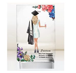 custom graduation gift for her ， personalized graduation keepsake print，personalized gift， high school ，college ， medical school ，grad gift (6 * 8 inch)
