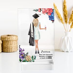 Custom Graduation Gift for Her ， Personalized Graduation Keepsake Print，Personalized Gift， High School ，College ， Medical School ，Grad Gift (6 * 8 inch)