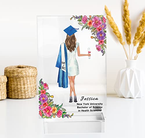 Custom Graduation Gift for Her ， Personalized Graduation Keepsake Print，Personalized Gift， High School ，College ， Medical School ，Grad Gift (6 * 8 inch)