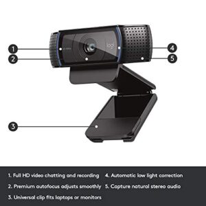 Logitech HD Pro Webcam C920, Widescreen Video Calling and Recording, 1080p Camera, Desktop or Laptop Webcam (Discontinued by manufacturer)