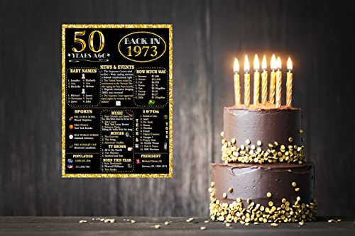 Back In 1973 Party Poster- Large 14x19.5 in Laminated.- Black and Gold - 50th Birthday Gifts, Wedding Anniversary, 1973 Class Reunion, Party Supplies, Party Decorations (1973 50th Gold)