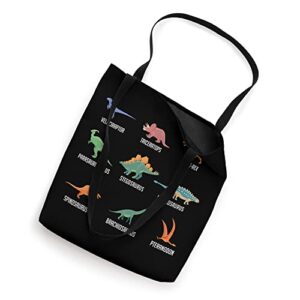 Types of Dinosaurs Boys Girls Cool Spinosaurus Trex Tote Bag