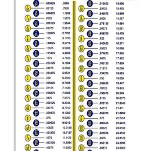 JIUFOTK Fraction- Decimal Conversion Chart Metal Sign Classroom Decor Plaque Math Science Infographic Posters Home Club Room Wall Decor Children's Learning Gift 8x12 Inches