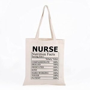 WCGXKO Nurse Nutrition Facts Nurse Life Tote Bag Gift For Nursing Student RN LPN CNA BSN CMA LVN (NURSE tote)