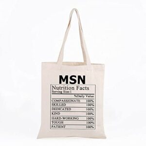 WCGXKO MSN Gift Master of Science in Nursing Gift MSN Nutrition Facts Nurse Tote Bag Medical School Graduation Gift (MSN tote)