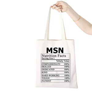 WCGXKO MSN Gift Master of Science in Nursing Gift MSN Nutrition Facts Nurse Tote Bag Medical School Graduation Gift (MSN tote)