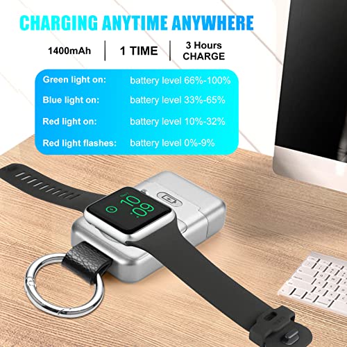 Portable Wireless Charger for Apple Watch,HUOTO【Upgraded Version】 iWatch Charger 1400mAh Smart Keychain Power Bank,Portable Magnetic iWatch Charger for Apple Watch Series 8/UItra/7/6/SE/5/4/3/2/1